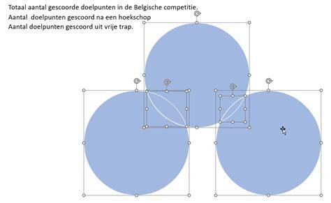 diagram: overlappende delen bij montage van een Gebo flushluik
