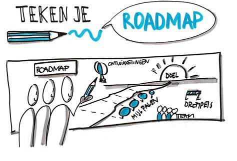 Visuele routekaart van een schoorsteenstap-voor-stap reiniging