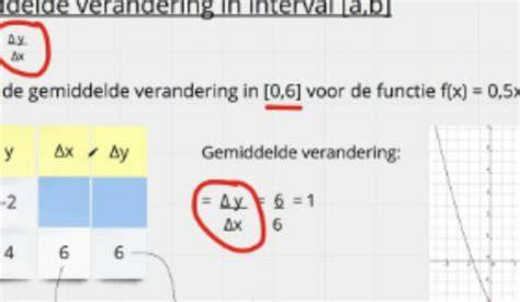 Voorbeelden van gemiddelde voegbreedtes en kleurenkeuzes