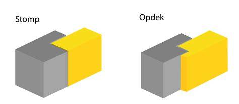 Infographic: vergelijking stomp vs opdek