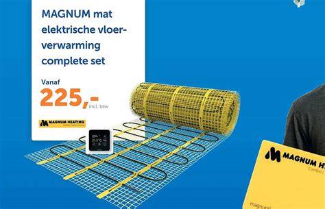 Infographic: structuur MAGNUM Mat en installatieprocedure