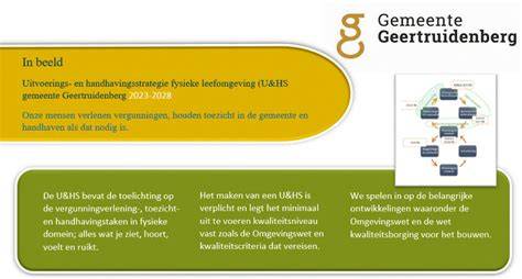 Diagram: fasen van vergunningverlening (provincie → gemeente → natuurbescherming)