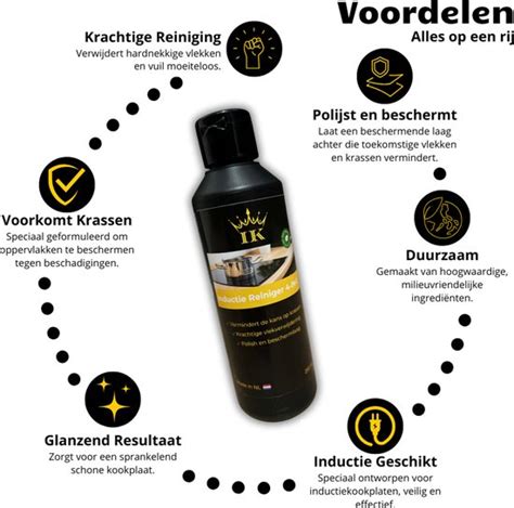 Diagram: Impregneren beschermlaag tegen vlekken en krassen