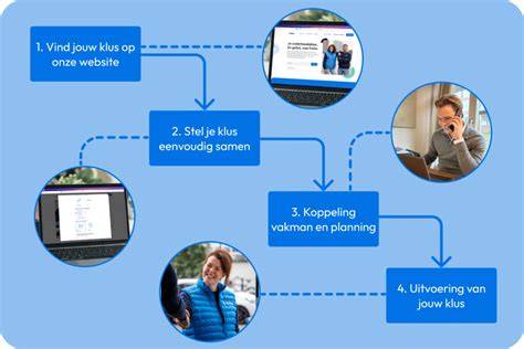 Infografiek: Stappen van offerte naar uitvoering bij isolatiewerken