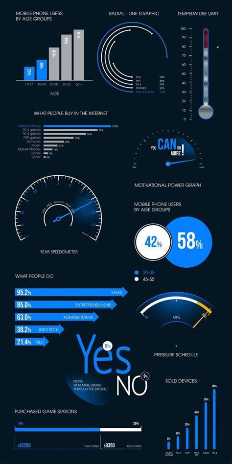 https://example.com/infographic-speedheat.jpg