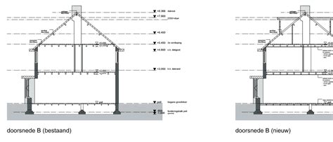 Schema: doorsnede bedrijfspand met gemarkeerde zones voor spouw, vloer, dak, gevel en HR++ glas