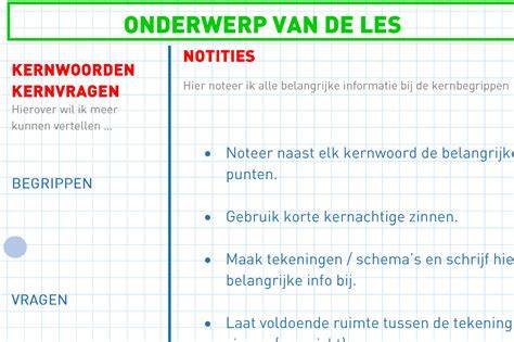Voorbeeld van textielbeschermer en uitleg