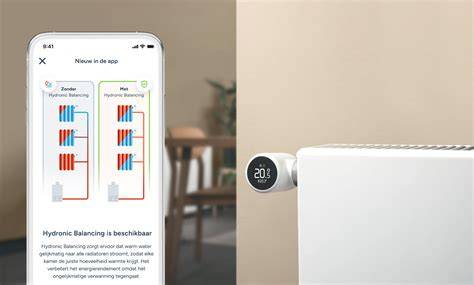 Diagram: Open-raamdetectie en geofencing in slimme radiatorknoppen