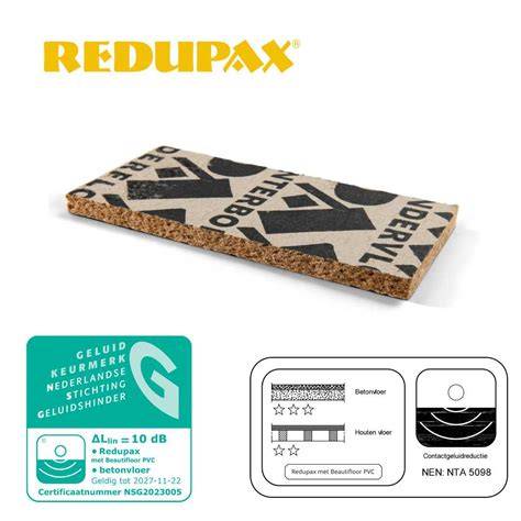 Infographic: Eigenschappen Redupax ondervloer en geluidreductie