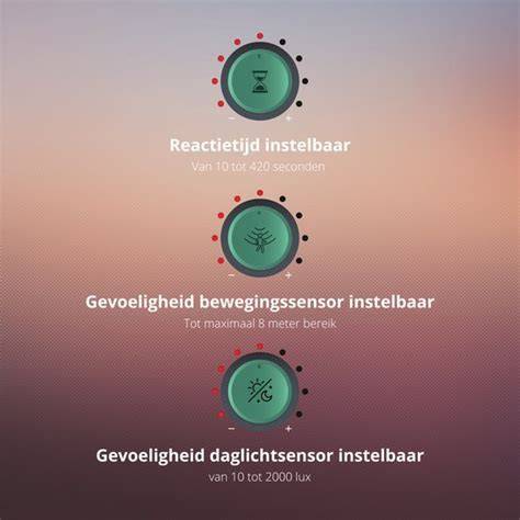 Infographic: werking PIR-bewegingssensor en daglichtsensor in één behuizing