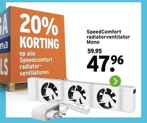 Infographic: werking SpeedComfort radiatorventilator