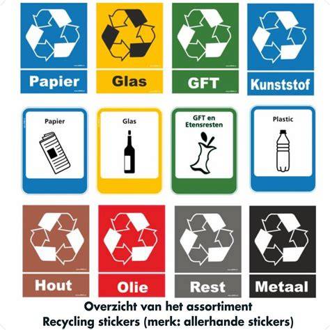 Illustratie: Verschillende afvalstromen en geschikte containers