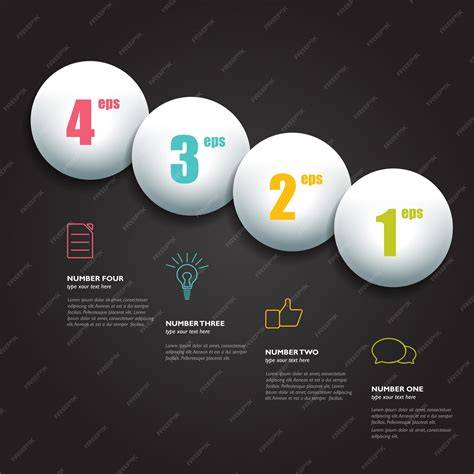 Infographic: Installatie stappen voor ronde voordeurknop
