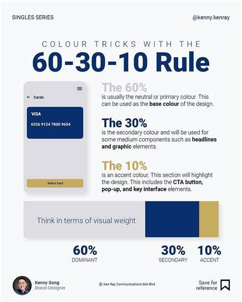 Infographic: 60-30-10 verdeelschema voor kleurinrichten