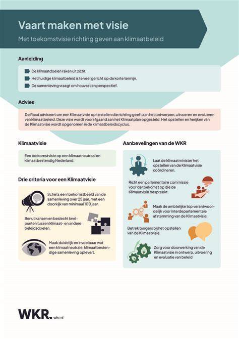 Stappenplan fundering maken - visuele samenvatting