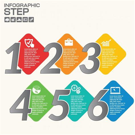 Wegwijs infographic: stap-voor-stap bij plafondlekkage