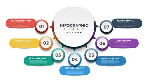 Infographic: 7 tegelstijlen overview