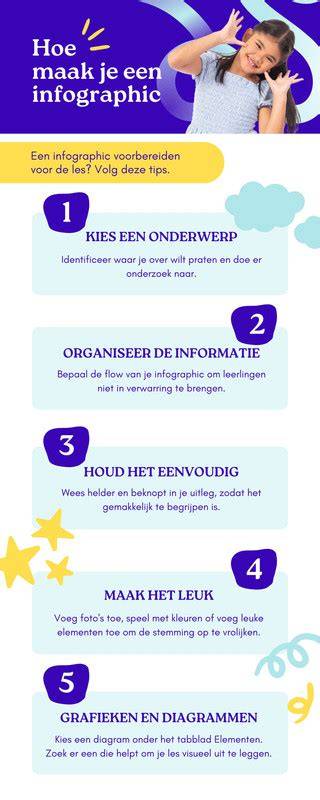 Illustratieve infographic nieuwsbrief en inspiratie