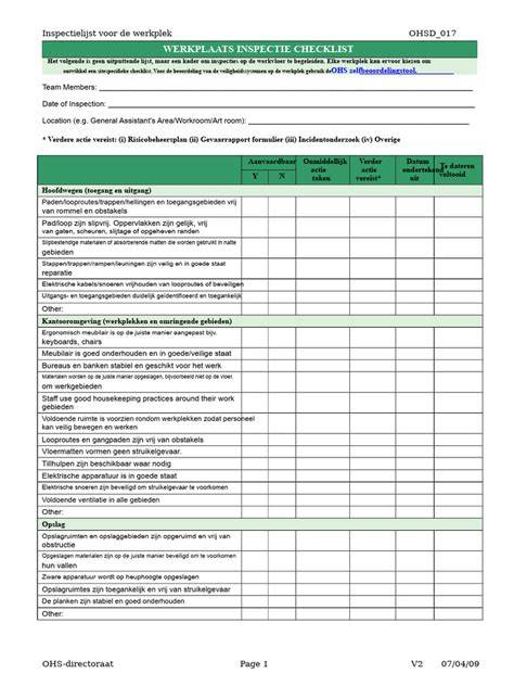 Checklist voor preventieve inspectie en snelle detectie