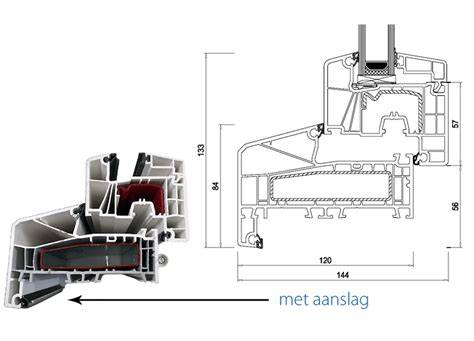 Infographic: Doorsnede van een 60 mm en 86 mm aluminium kozijn met isolatiegegevens