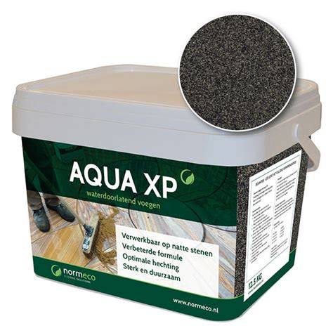 Infographic: werkwijze Aqua XP premium stap-voor-stap
