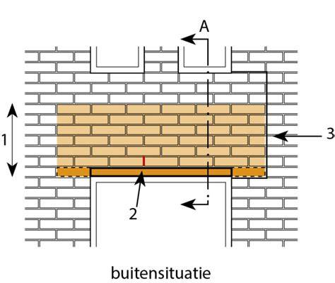 Diagram: schematische opbouw van een samenwerkende en een zelfdragende latei