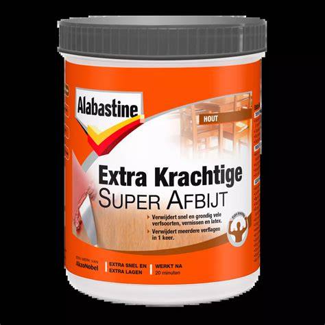 Infografiek: Werking en gebruik van Alabastine Super Afbijt