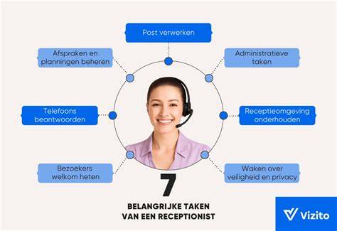 Infographic over de taken en verantwoordelijkheden van een DTA