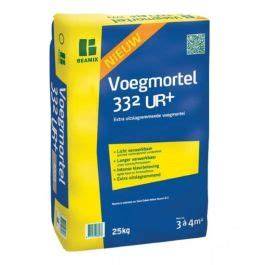 Infographic: kenmerken en toepassingsgebied Beamix 332 UR+ voegmortel