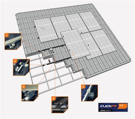 Infographic: Overzicht ClickFit EVO onderdelen en montageproces