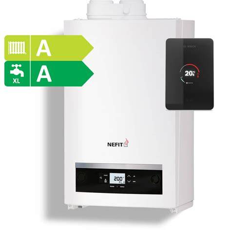 Infographic: Overzicht Nefit Proline, Trendline II en EasyControl