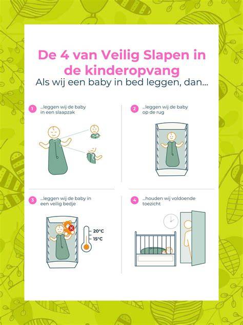 Veilig slapen infografiek: veilig bedje, juiste slaapruimte, minimale restricties