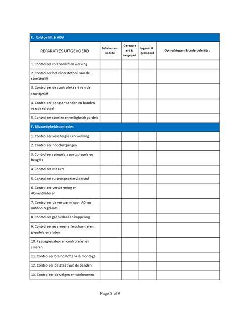 Checklist preventie lekkages