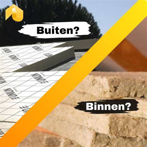 Infographic: Binnen- vs. buitenisolatie van het zolderdak