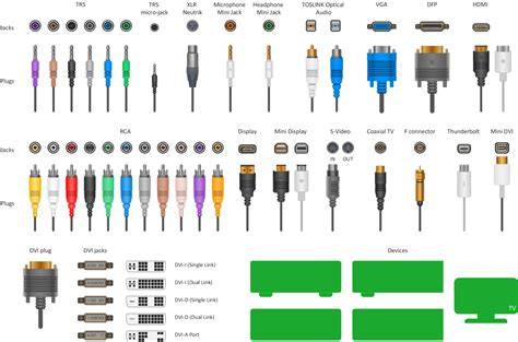Compatibiliteitsgids en adapters overzicht