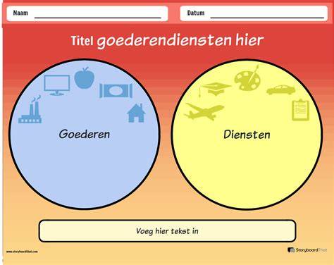 Infographic: Overzicht van diensten en oplossingspaden voor Metsel- en Tegelzettersbedrijf W. Maas