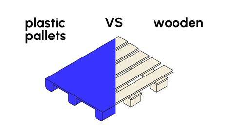 Infographic over kunststof vs. composiet: materiaal, prijs en levensduur