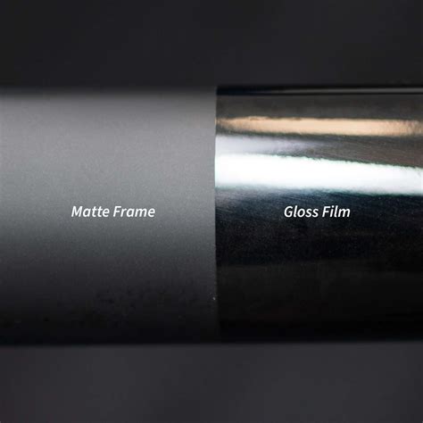 Infografiek: vergelijking glans vs. matte afwerking
