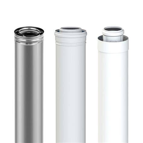 Vergelijking: concentrische kanalen vs. inox-kanalen vs. schouwpots