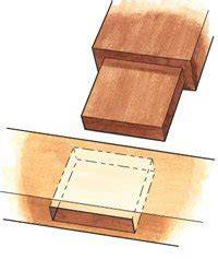 foto: pen-gat verbinding vs dovetail verbinding bij kozijnen