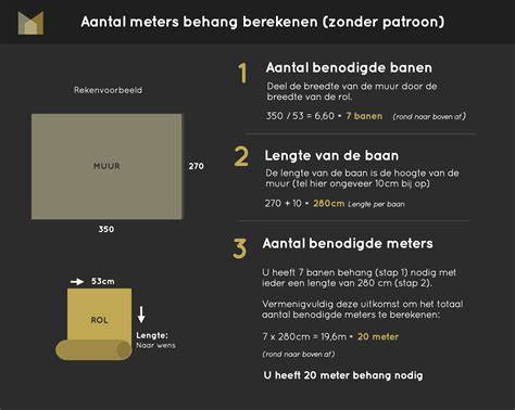 Infographic: Aantal rollen behang naar muurafmetingen