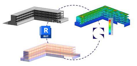 Diagram van Revit BIM workflow voor prefab schoorstenen