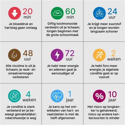 Infographic: Voordelen en nadelen van laminaatreiniging met Swiffer