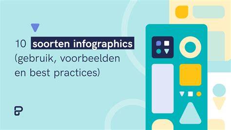 Infographic: Productportfolio en toepassingsgebieden van CBD-isolaat