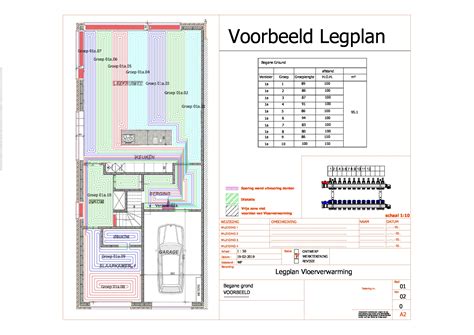 Afbeelding: Overzicht van voorbereid oppervlak en legplan voor PIR-platen