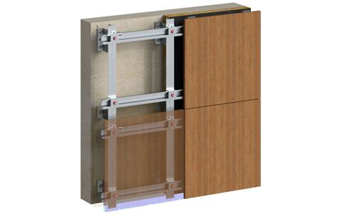Afbeelding: Schematische weergave van mechanische bevestiging met schroeven en drukverdeelplaten