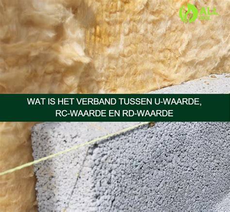 Infographic: basisdefinities van λ, Rd, Rc en U-waarde