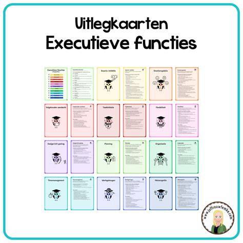 Overlay van interieurzones en duidelijke kleurschema’s die functies aanduiden