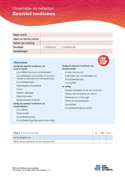 Infographic: Overzicht zolderafwerking stappen en materialen