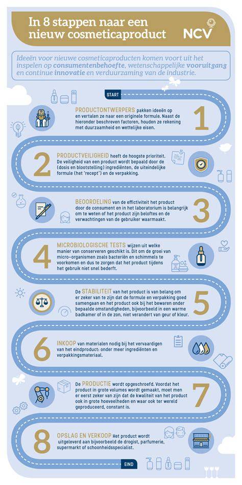 Infographic: Mirage tegelkenmerken en productieproces